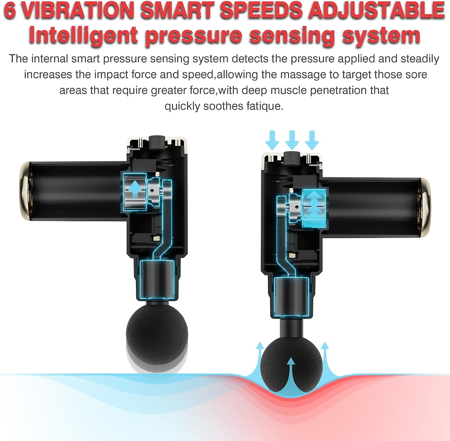 Massage Gun Deep Tissue for Pain Relief with 4 Massage Heads & 6 Speeds, Electric Mini Handheld Body Massager for Any Pain Relief, Best Gifts for Dad and Mom